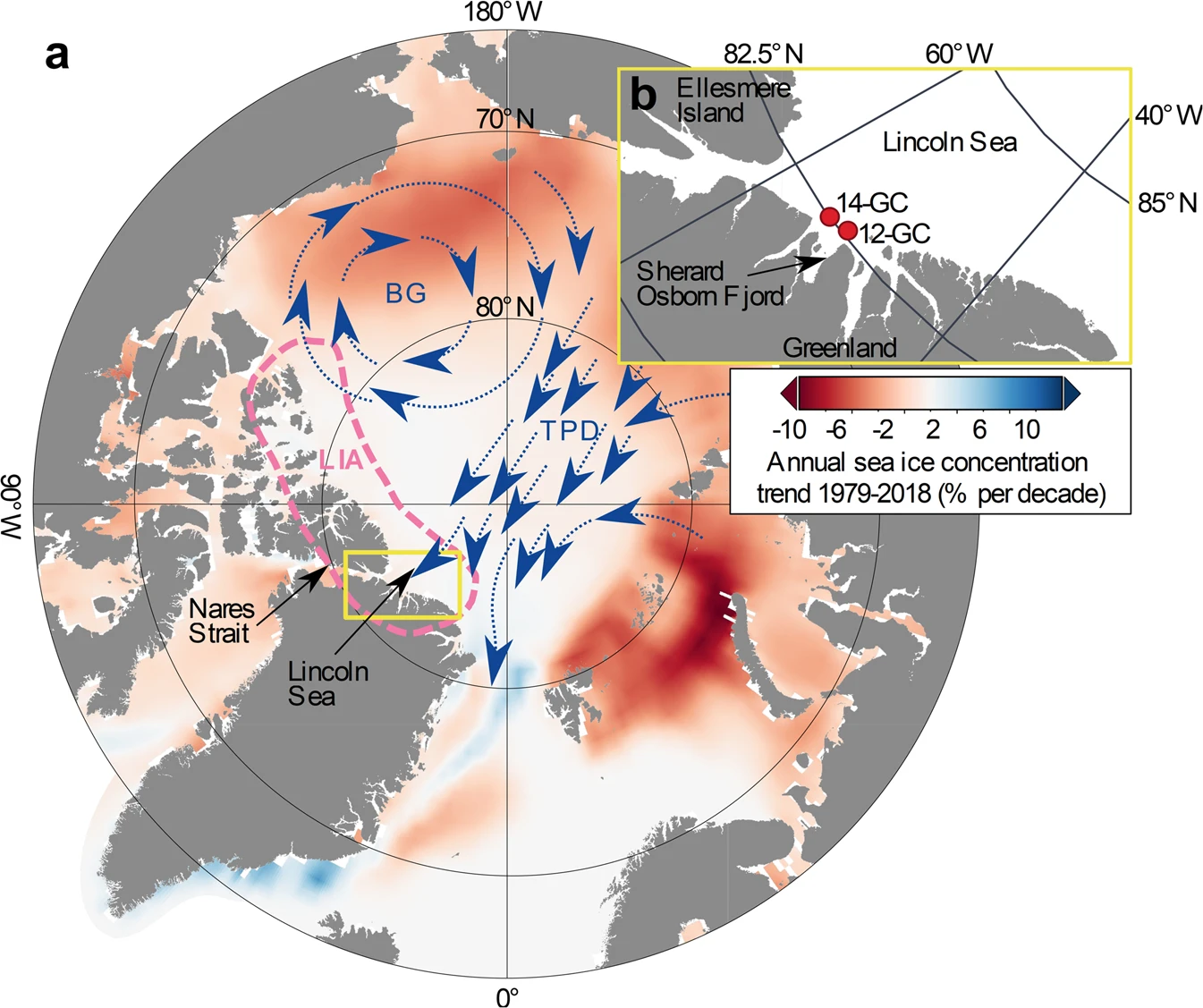 Arktis var isfrit om sommeren for 10.000 år siden